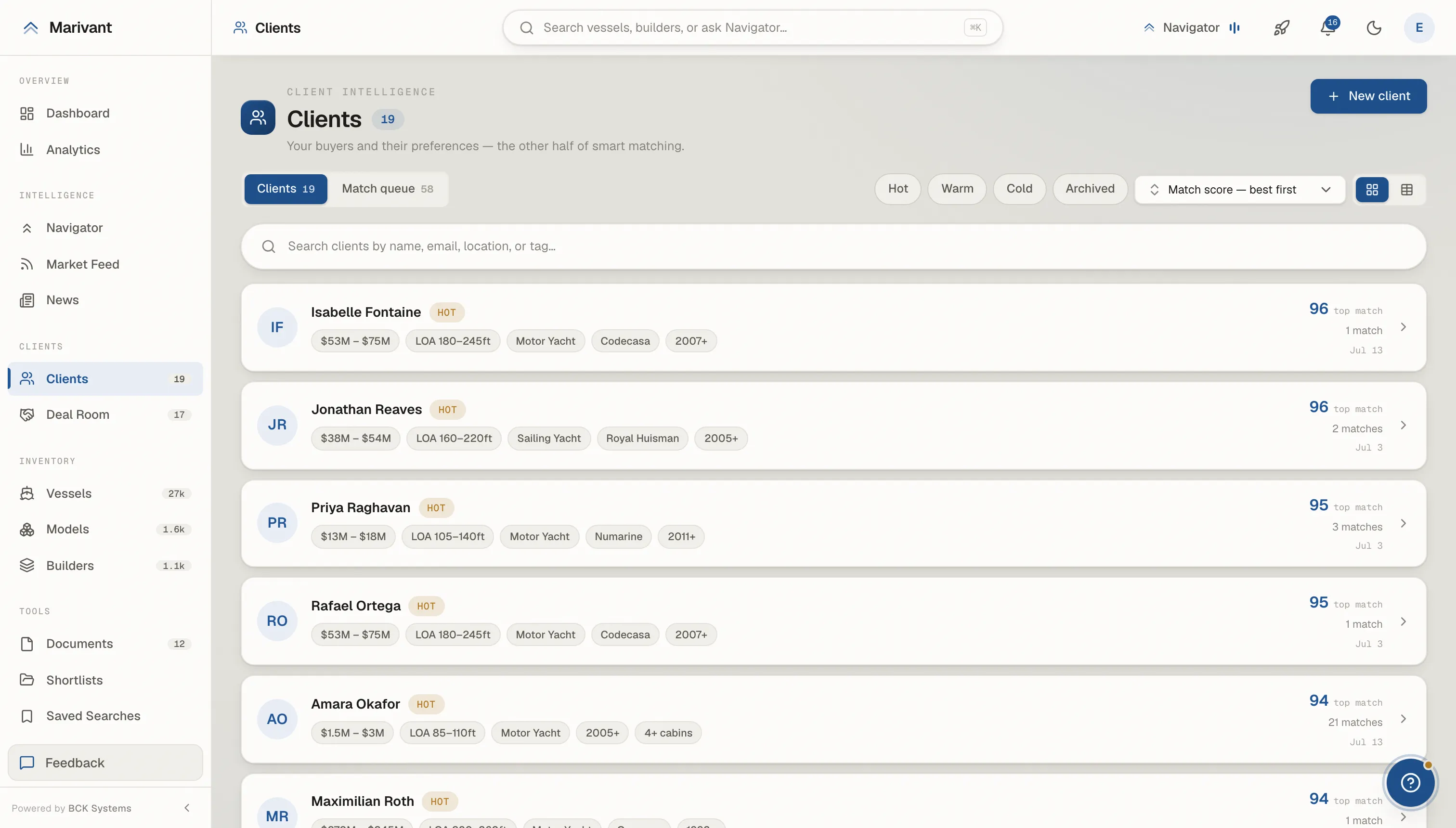 Marivant client book: buyer profiles with budgets, preferences, and listings matched against them with scores and reasoning
